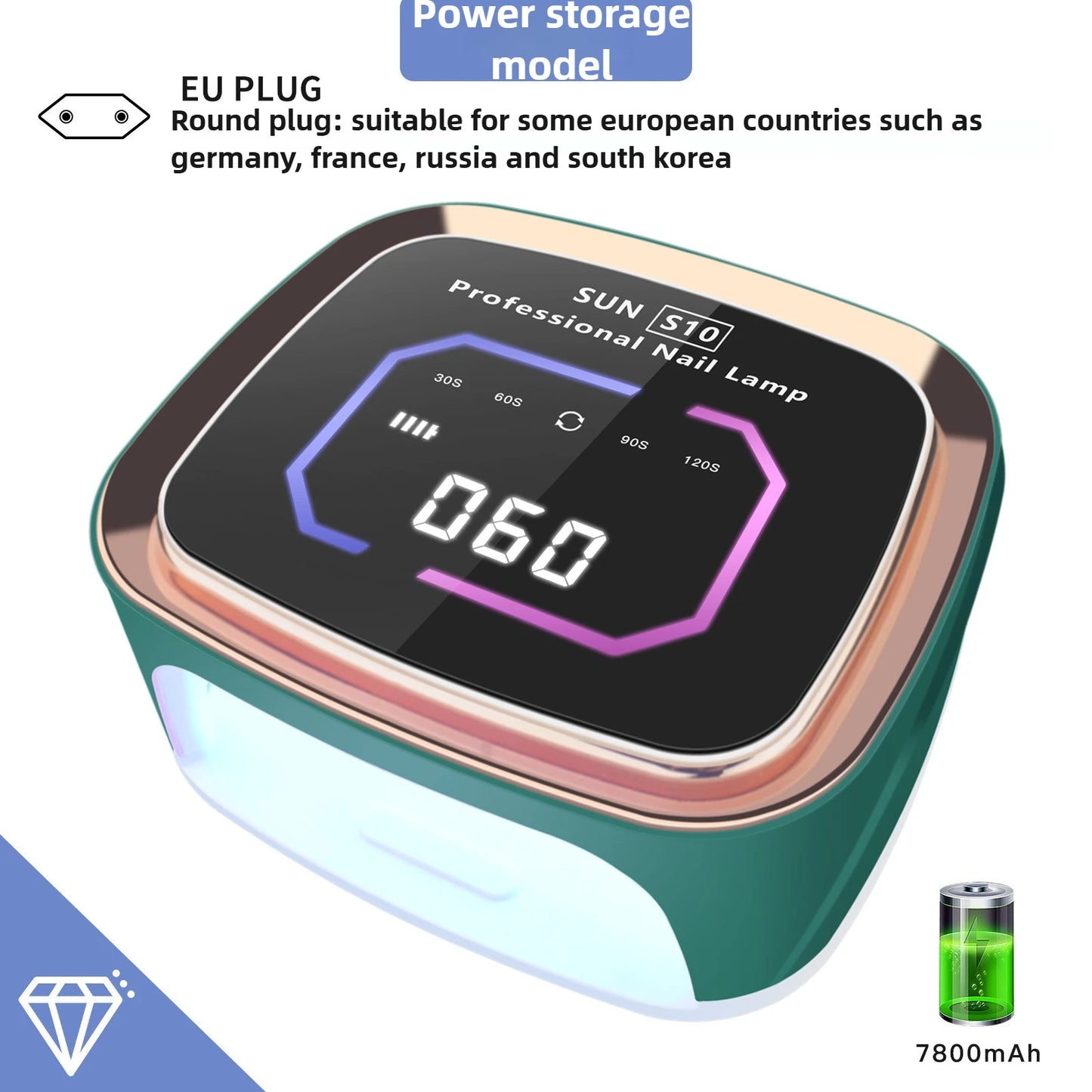 Lampe UV LED professionnelle RECHARGABLE pour séchage des ongles, écran HD, lampe intelligente sans fil pour séchage rapide et durcissement de tous les vernis gel. Utilisation enfichable.