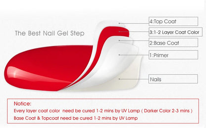 CANNI Hema Free Nail Glue Christmas Decoration Sticker Glue Semi Permanent Soak Off LED UV Nail Gel Polish Red Color Collection