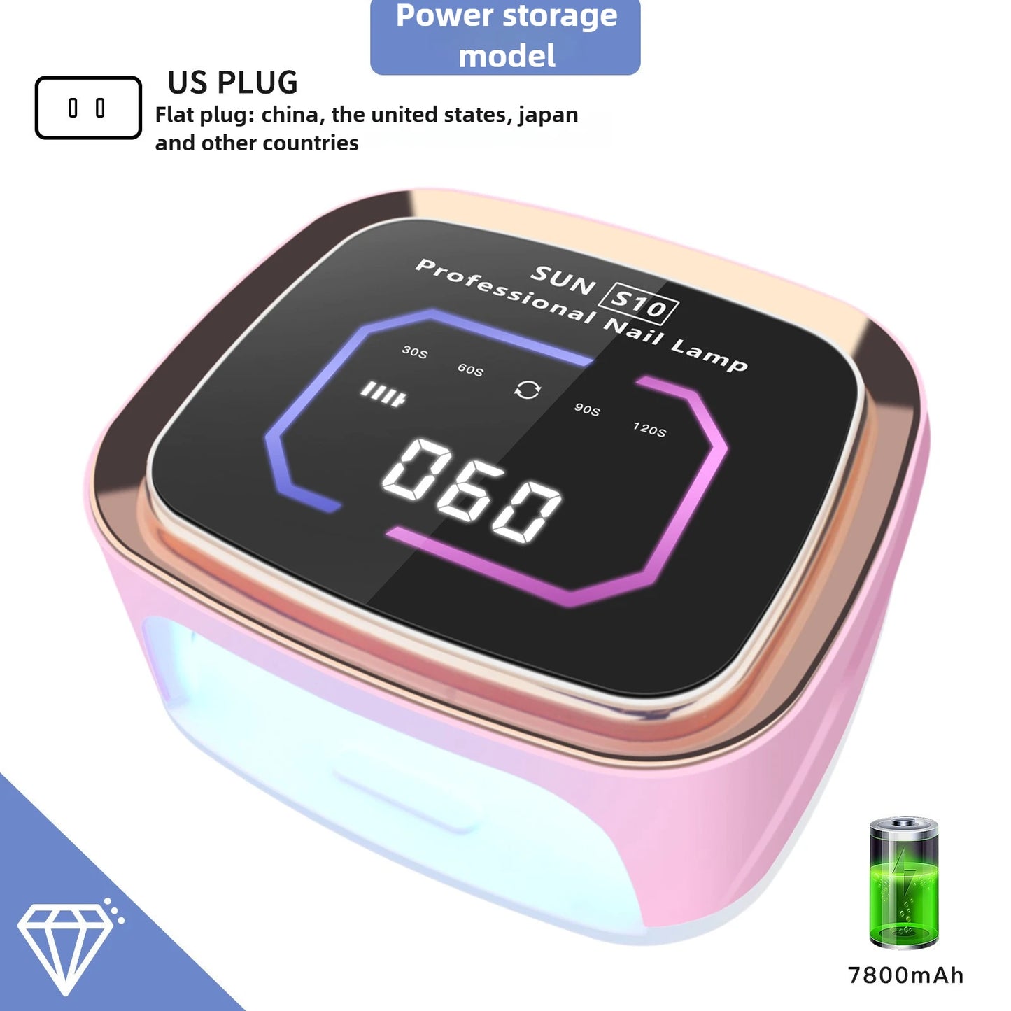 Lampe UV LED professionnelle RECHARGABLE pour séchage des ongles, écran HD, lampe  intelligente sans fil pour séchage rapide et durcissement de tous les vernis gel. Utilisation enfichable.