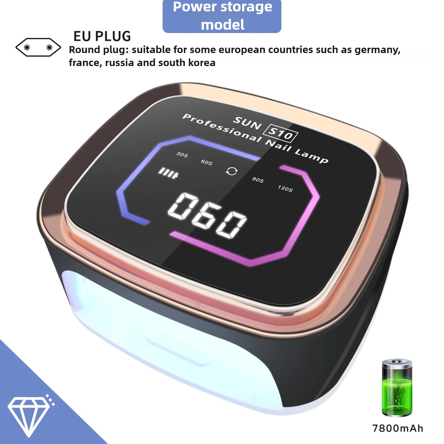 Lampe UV LED professionnelle RECHARGABLE pour séchage des ongles, écran HD, lampe  intelligente sans fil pour séchage rapide et durcissement de tous les vernis gel. Utilisation enfichable.