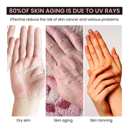 Uv Gant de protection des ongles Manicure Uv Rays Nails LED Lamp Anti-Radiation Gloves Nail Art Tools Guard Nail Beauty Tools