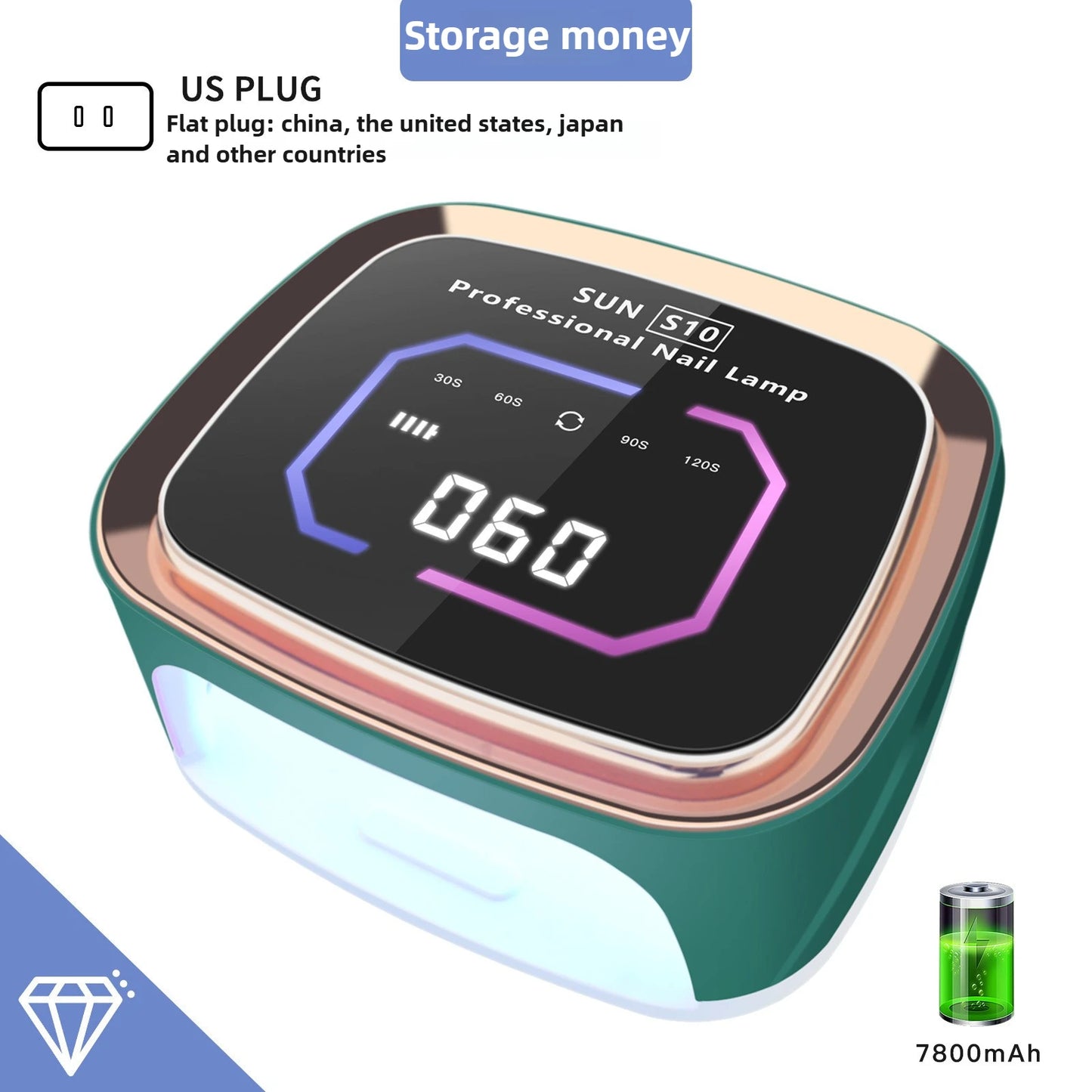 Lampe UV LED professionnelle RECHARGABLE pour séchage des ongles, écran HD, lampe  intelligente sans fil pour séchage rapide et durcissement de tous les vernis gel. Utilisation enfichable.