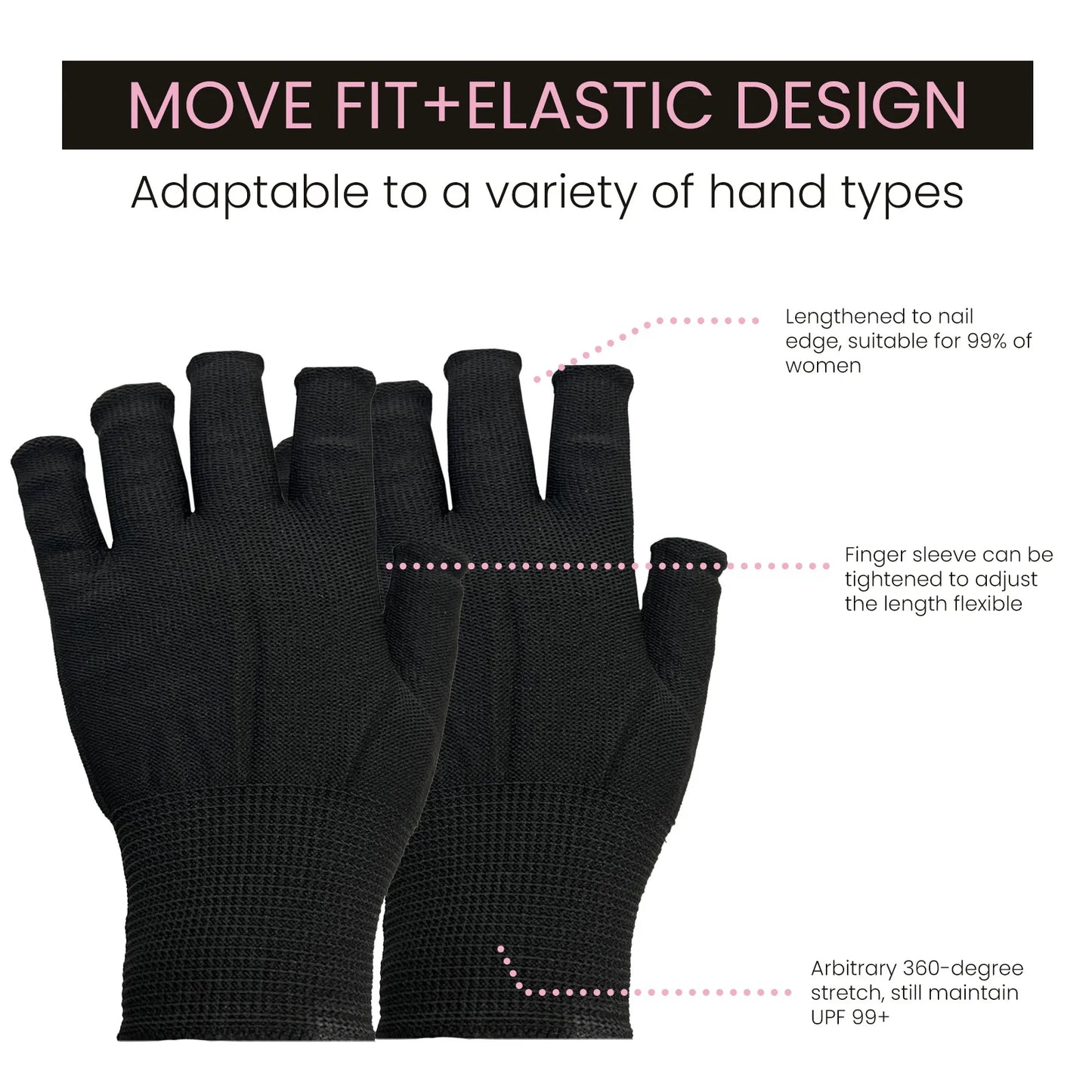 Uv Gant de protection des ongles Manicure Uv Rays Nails LED Lamp Anti-Radiation Gloves Nail Art Tools Guard Nail Beauty Tools